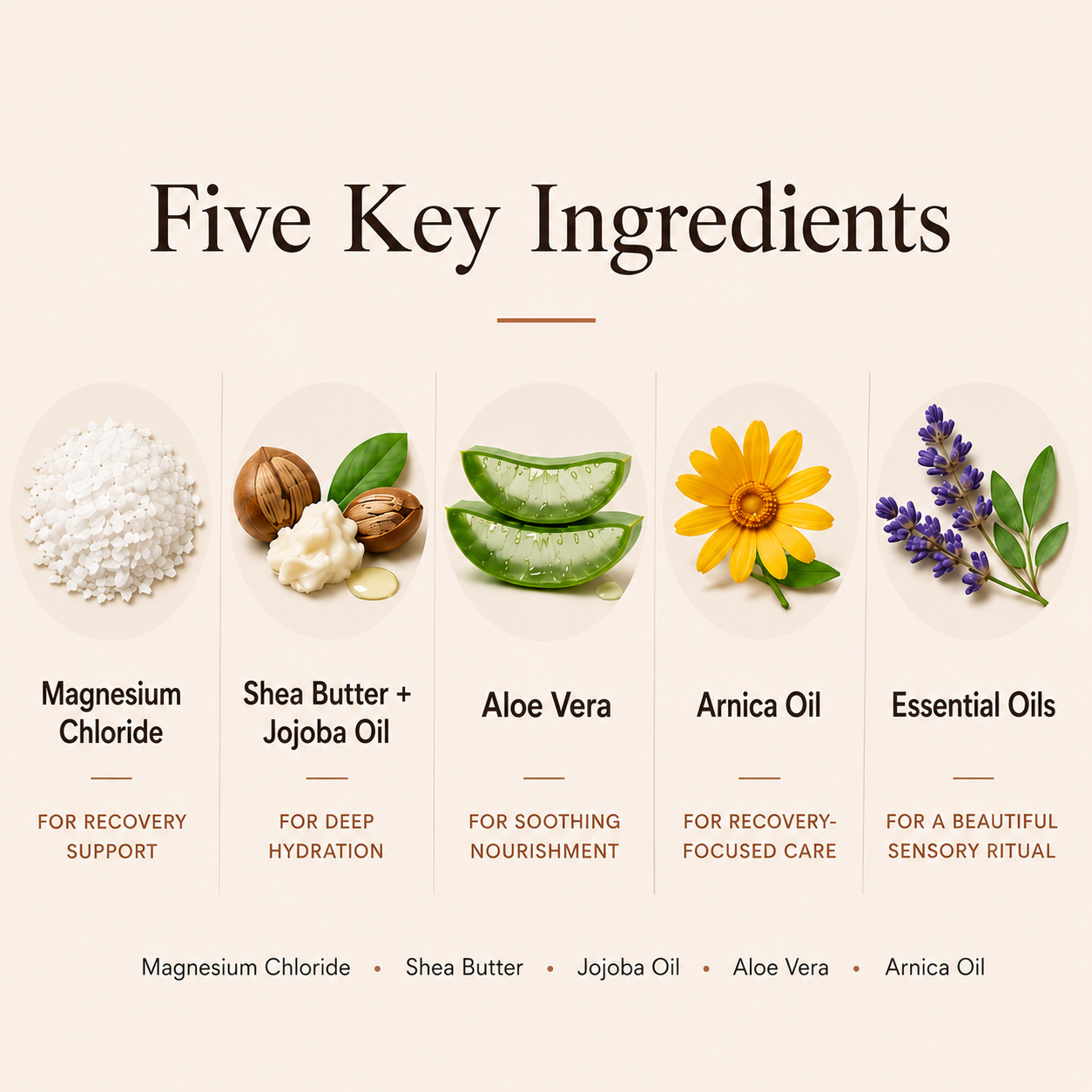Magnesium Body Butter